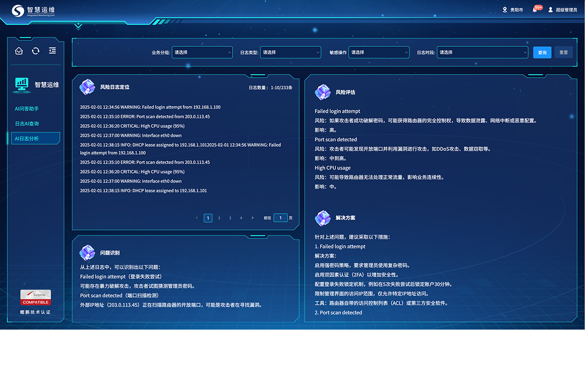 如今