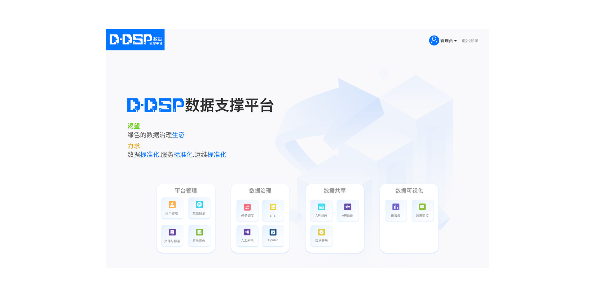 数据支撑平台